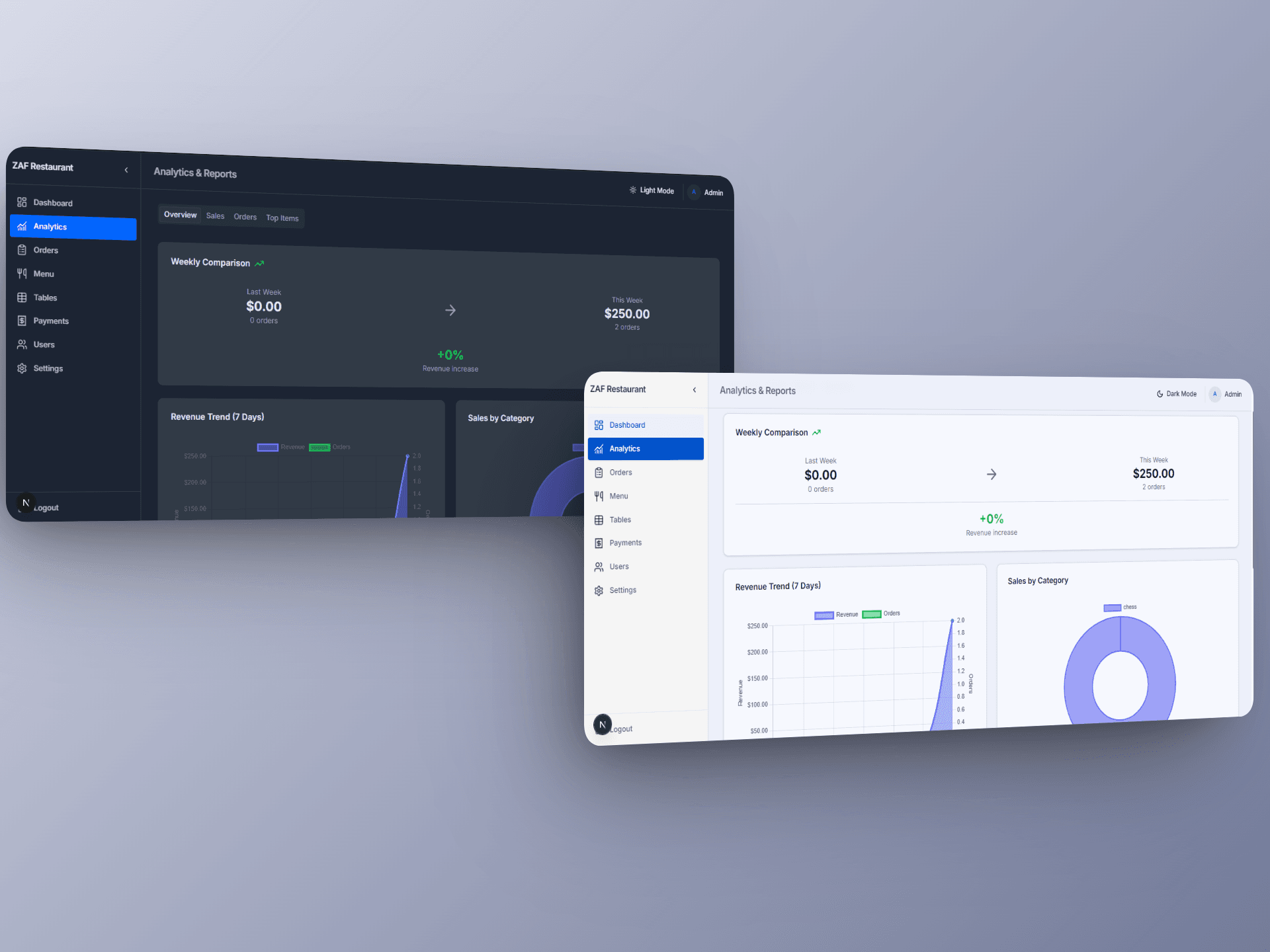 Restaurant Management System (POS)